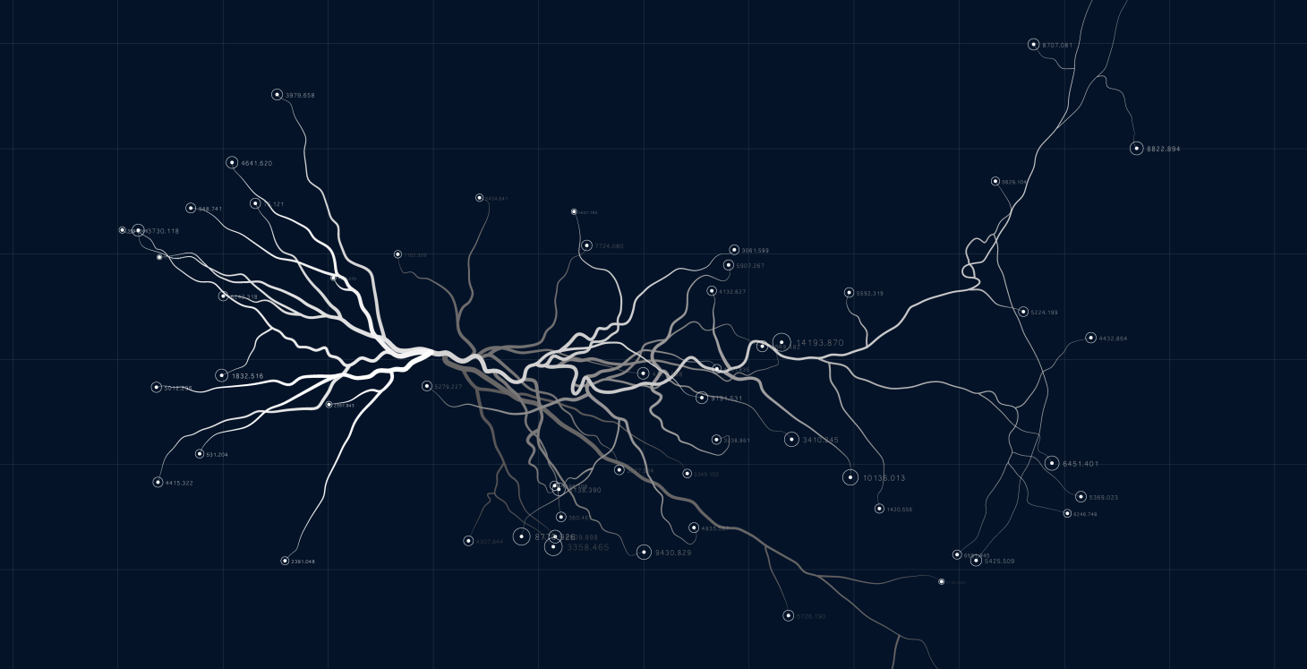 Neural Network Scratch
